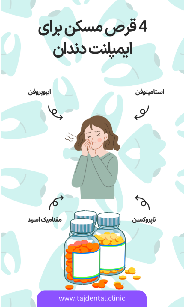 اینفوگرافی قرص مسکن برای ایمپلنت دندان