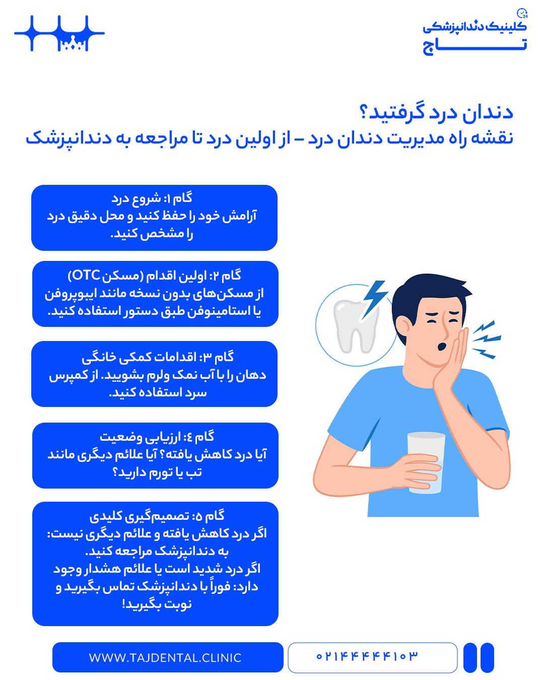 راهکار مدیریت دندان درد