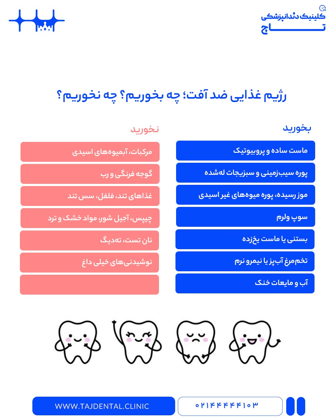 برای رفع آفت دهان چه بخوریم و چه نخوریم