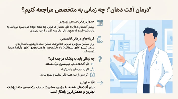 زمان مراجعه به دندانپزشک برای درمان آفت دهان