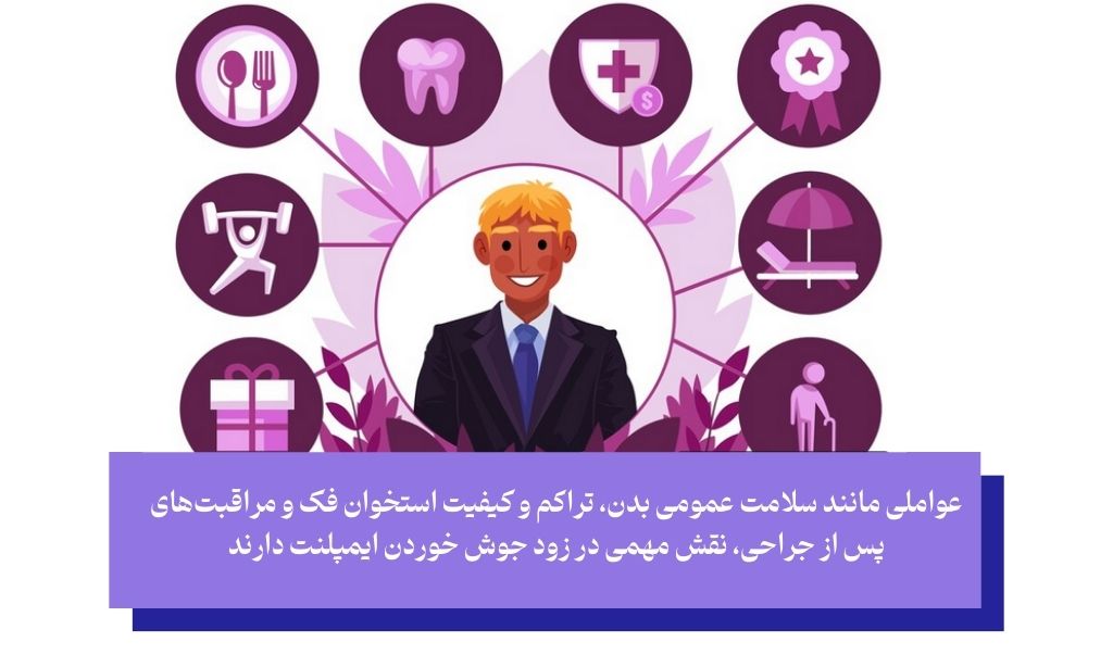 چه عواملی بر سرعت جوش خوردن ایمپلنت تأثیر دارند؟
