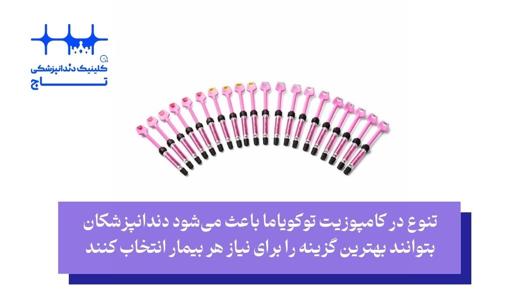 انواع کامپوزیت توکویاما