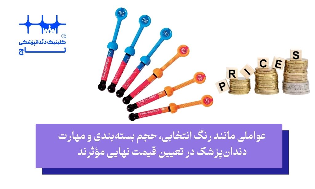 قیمت کامپوزیت گرادیا