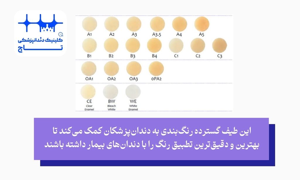 کاتالوگ کامپوزیت توکویاما
