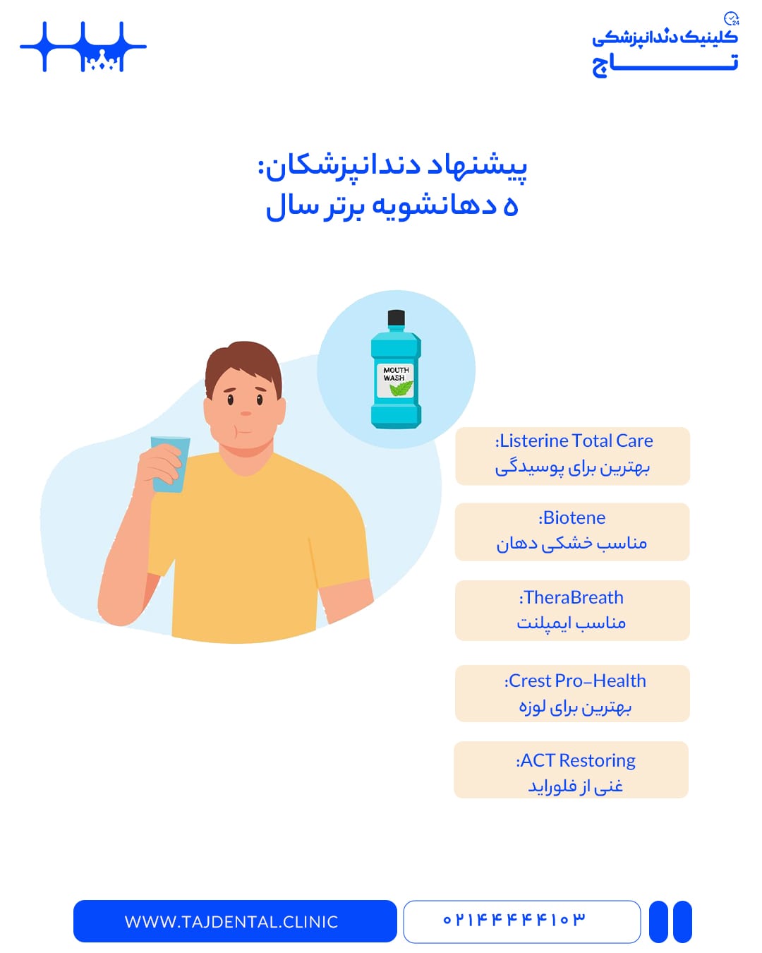بهترین-دهانشویه-برای دندان
