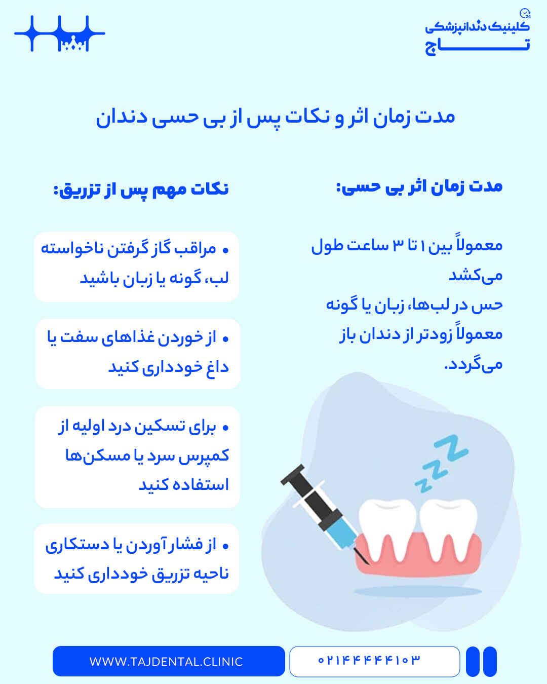 آمپول بی حسی دندان چقدر طول میکشد