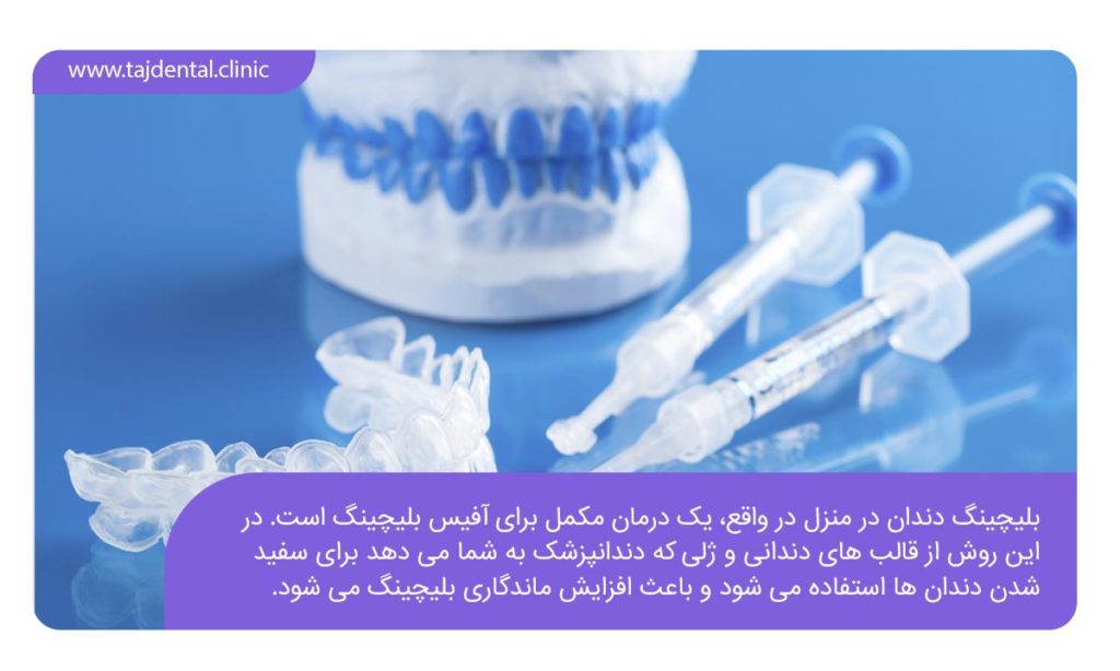 اینفوگرافی بلیچینگ دندان در خانه