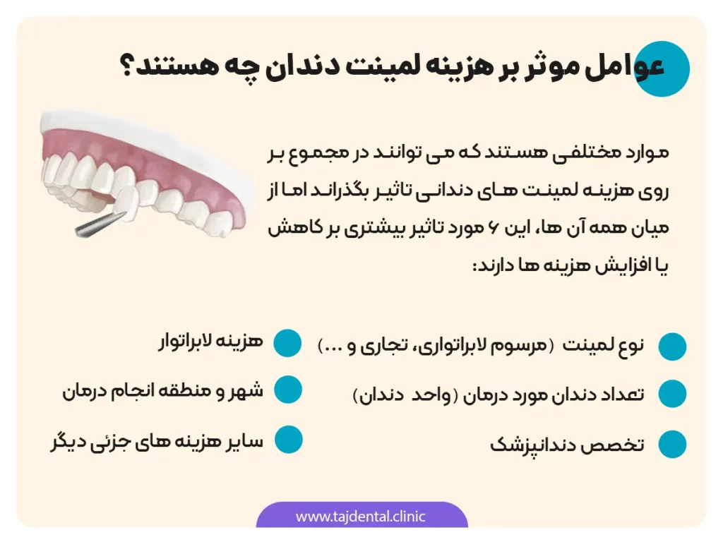 عوامل موثر بر هزینه لمینت دندان
